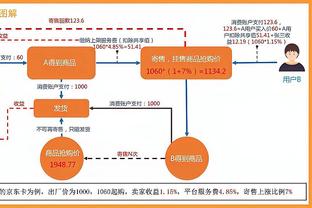 打得挺好！杰伦-布朗20中13砍下31分4篮板1助攻1盖帽